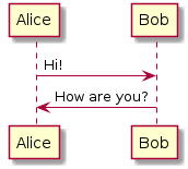 Alice -> Bob: Hi!
Alice <- Bob: How are you?